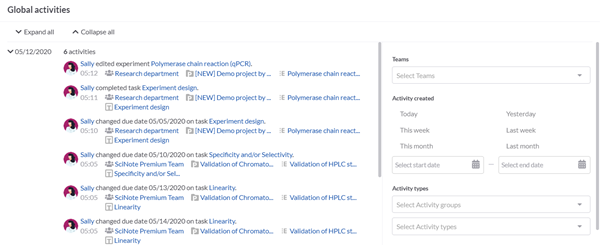 Global activities in SciNote