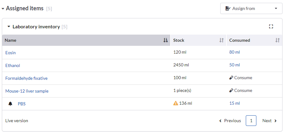 Task_Assigned-Items_mix-smaller (1) Stock management items assigned to task