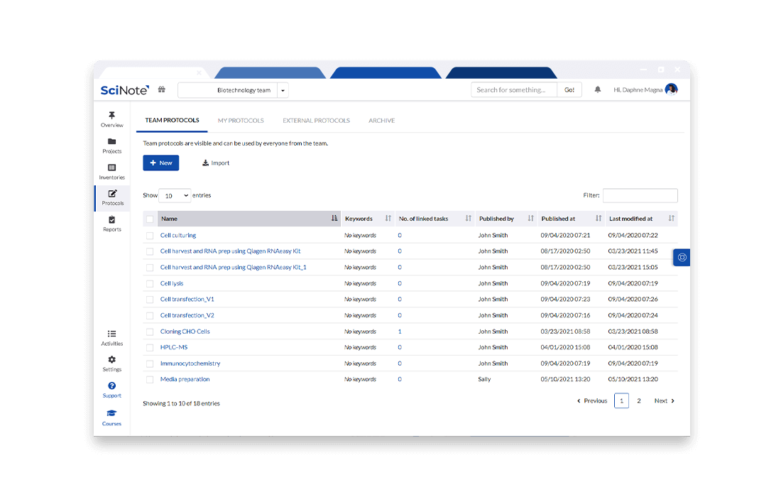 Solutions Efficiency productivity
