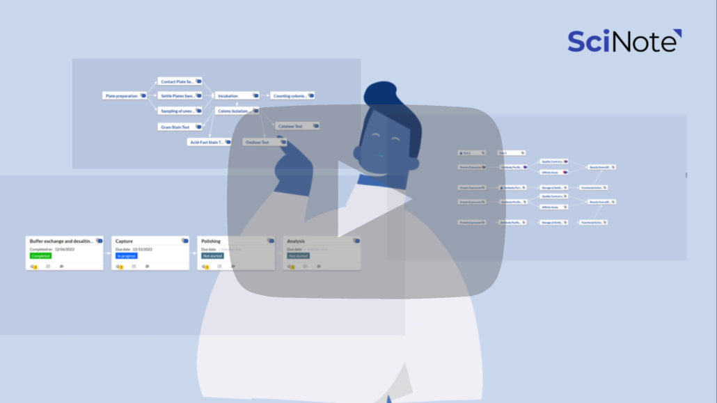 Electronic Lab Notebook Features & Functionalities SciNote