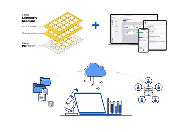 Clinisys-SciNote Partnership